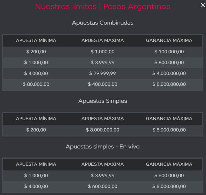Transferencia bancaria a Playcet
